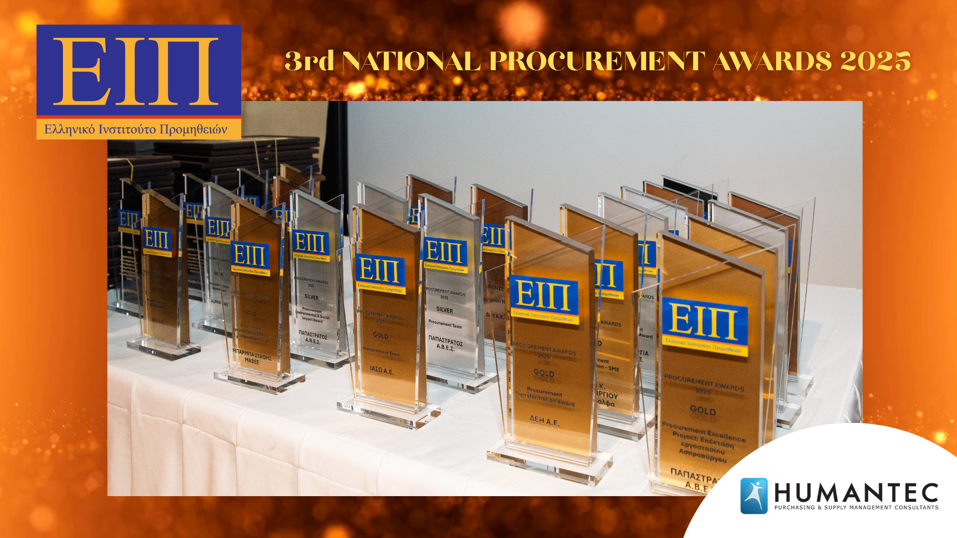 Procurement Awards 2022