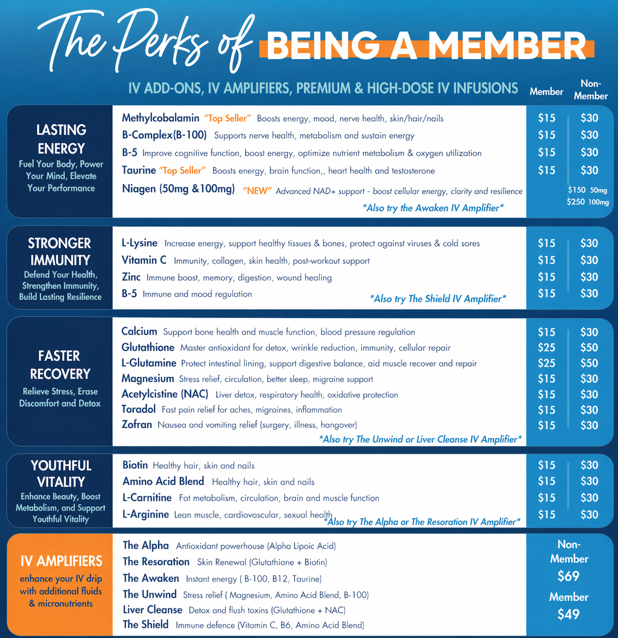 Membership Savings
