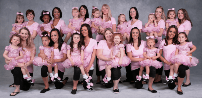 Mommy & Me Dance Group