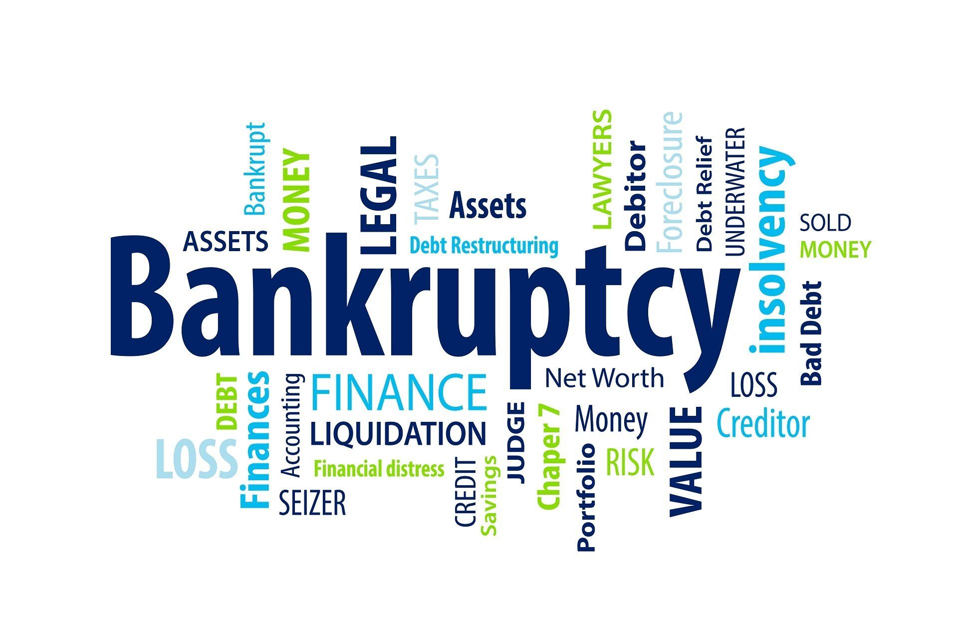bankruptcy