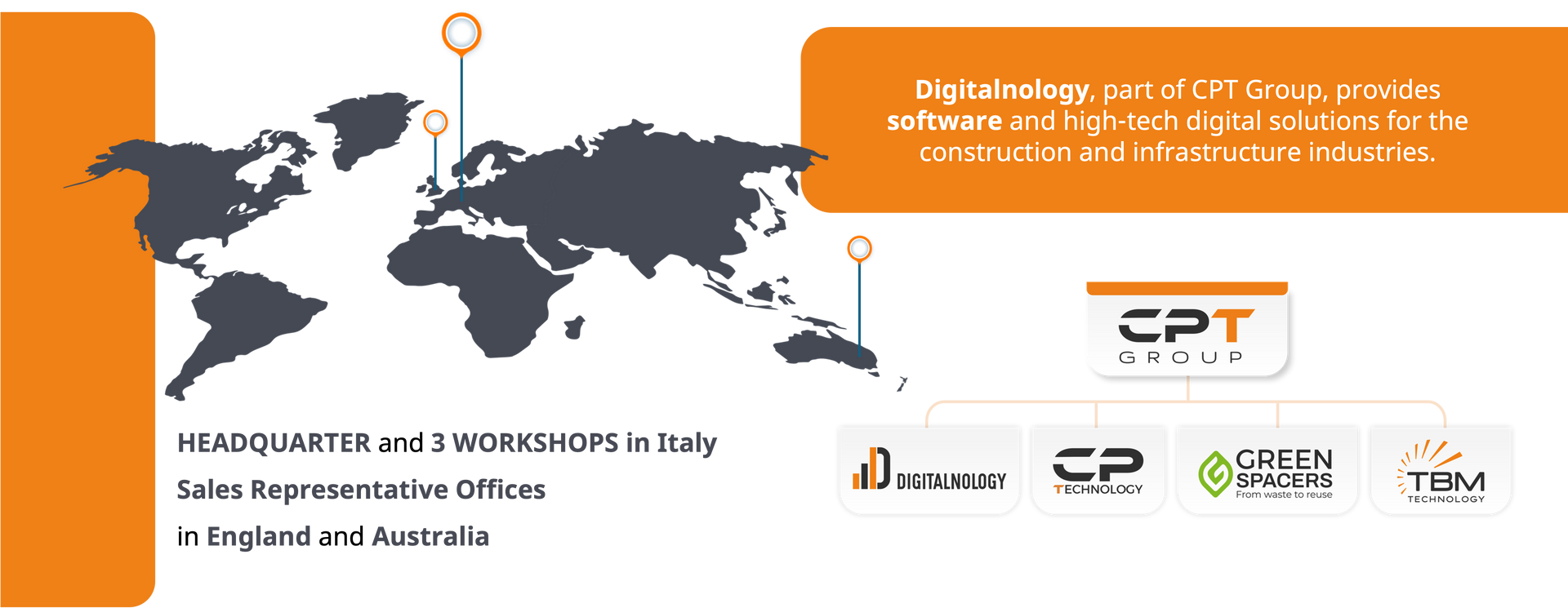 Digitalnology - CPT GROUP