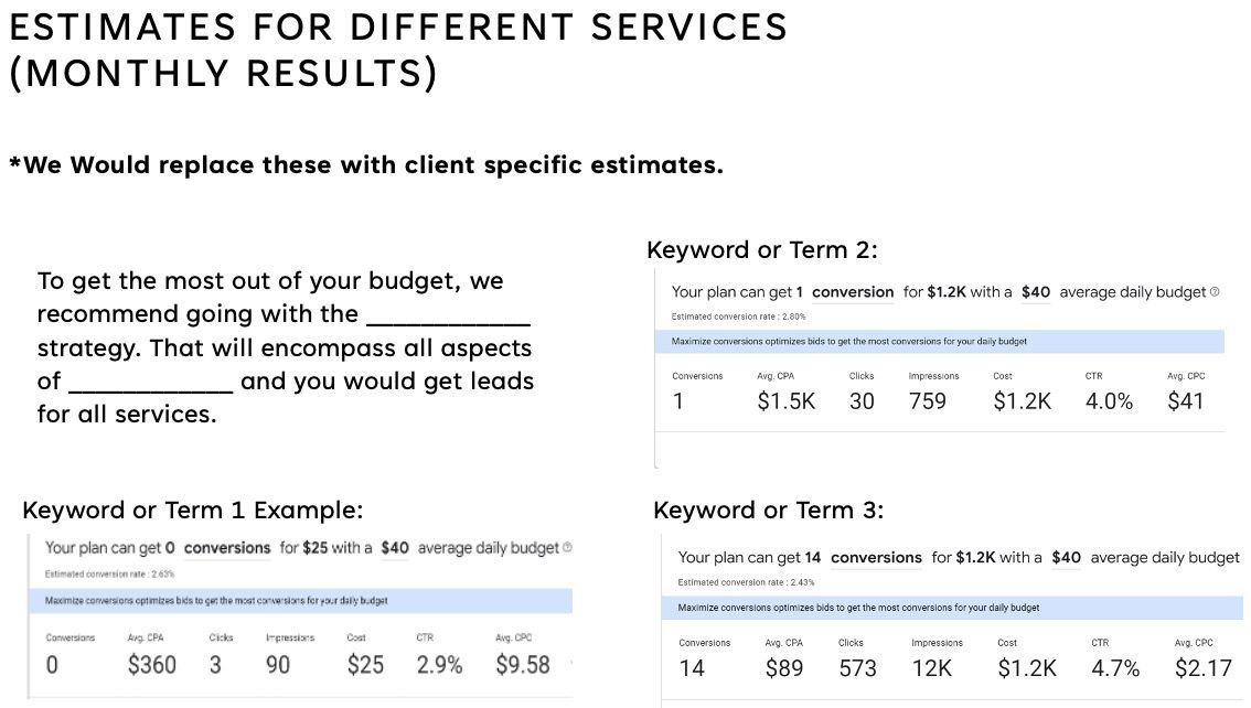 A page that says estimates for different services monthly results