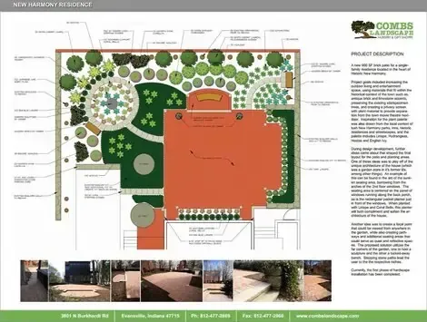 A drawing of a landscape design for a house.
