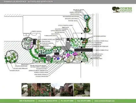 A drawing of a garden with flowers and trees on a white background.