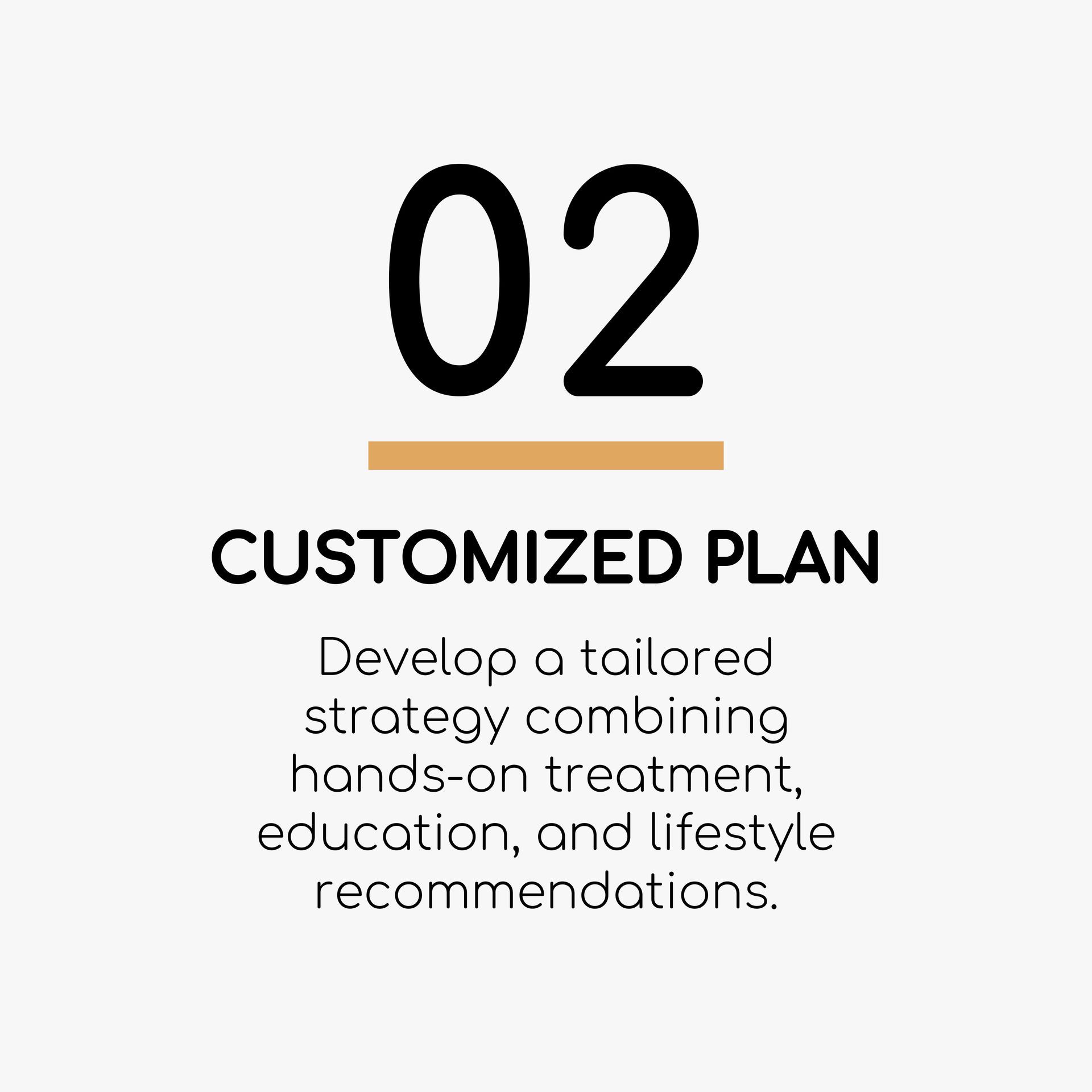 A customized plan is a tailored strategy combining hands-on treatment , education , and lifestyle recommendations.