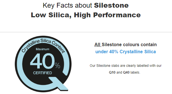 Silestone Low Silica