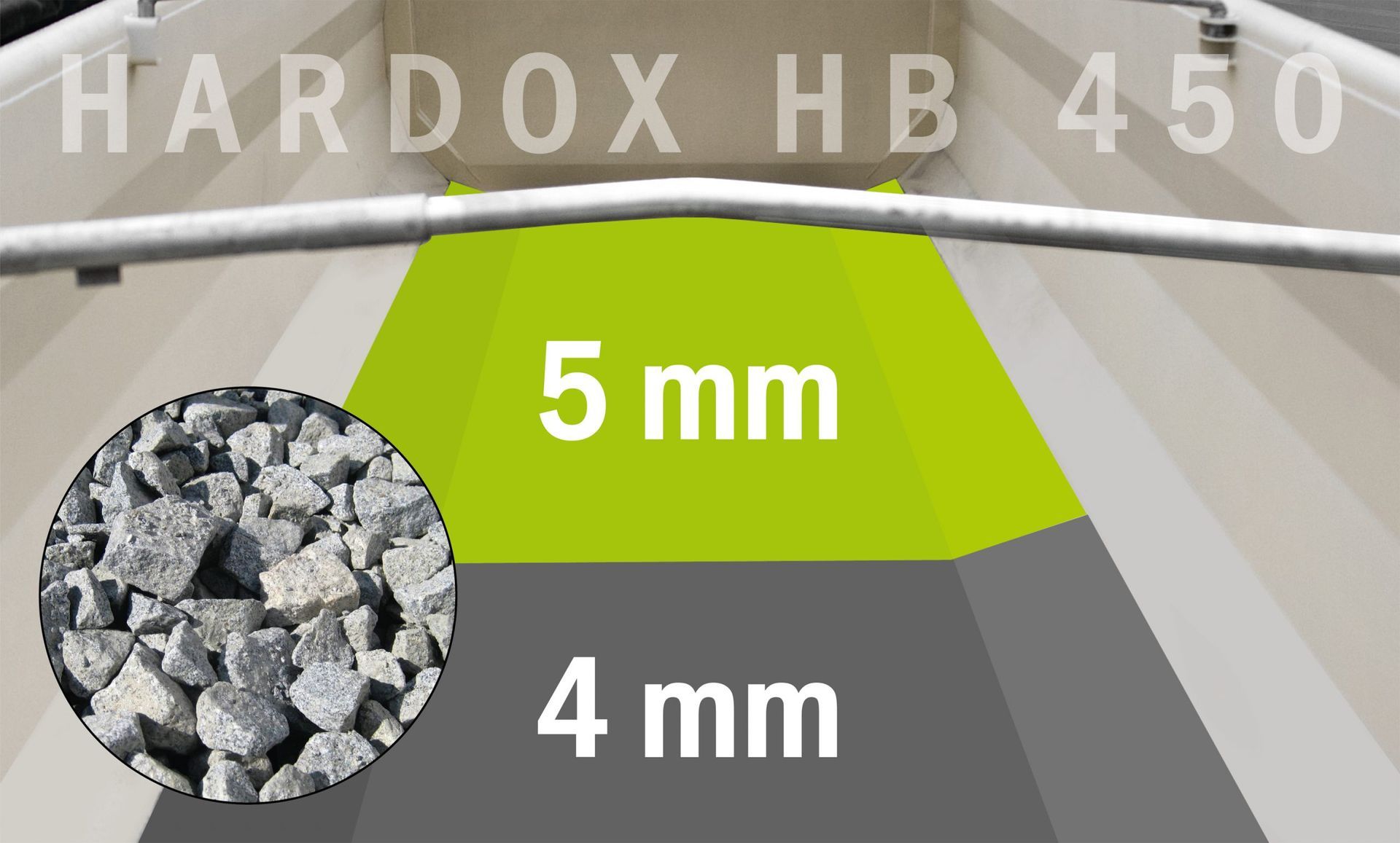 BPW ašys, būgniniai stabdžiai