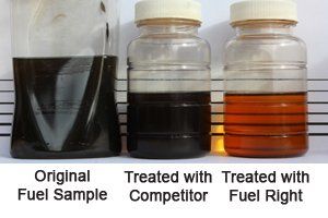 Fuel Right Jar Test Results