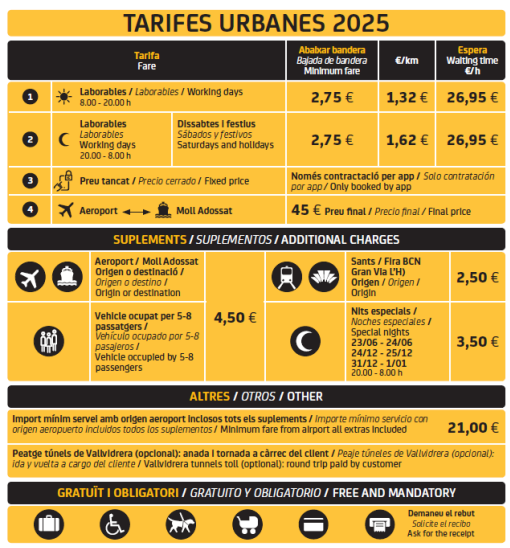 tarifas taxi Barcelona