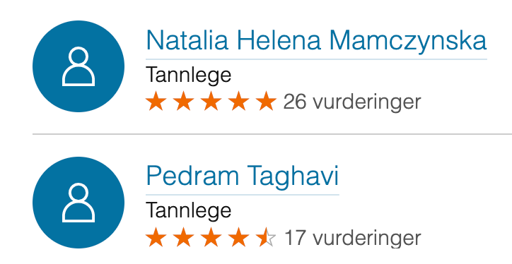 Topprangerte tannleger på Legesliten.
