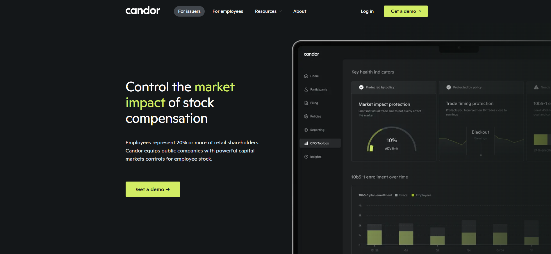 A screenshot of a website that says `` control the market impact of stock compensation ''