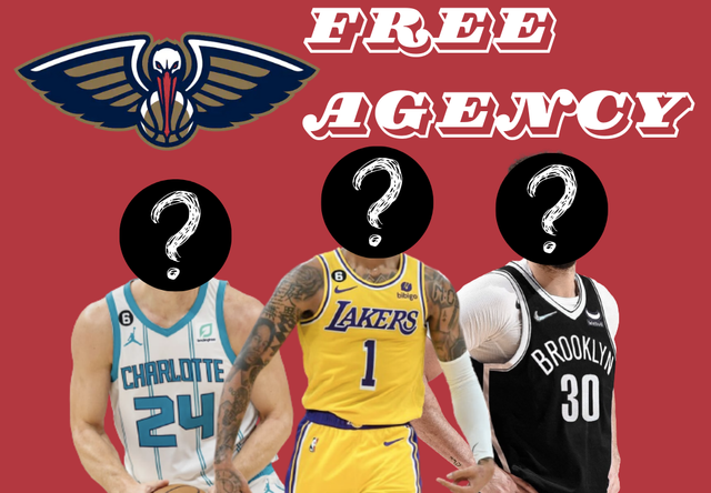 Available free agent centers in 2022