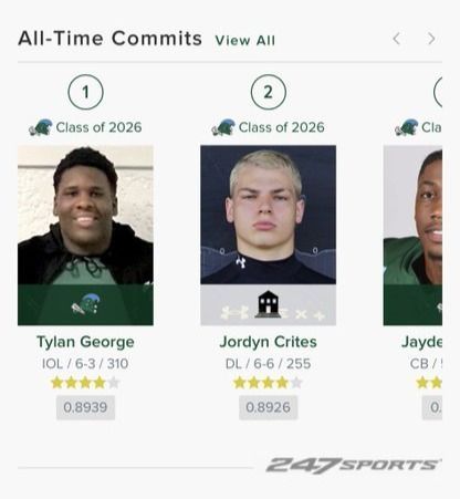 247Sports All-Time Commits rankings showing player cards with photos and ratings; Tylan George and Jordyn Crites visible