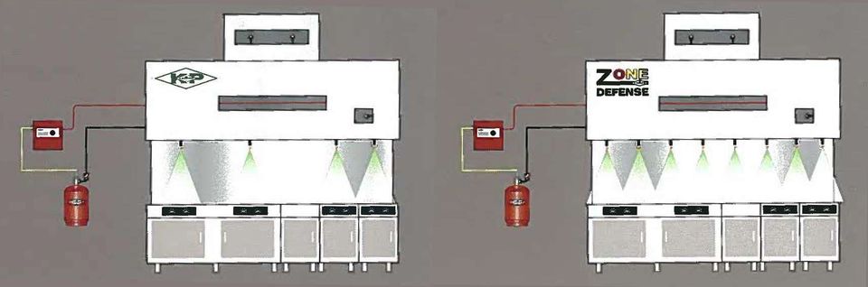 Fire Extinguishing System — KP and ZD in roseburg, OR