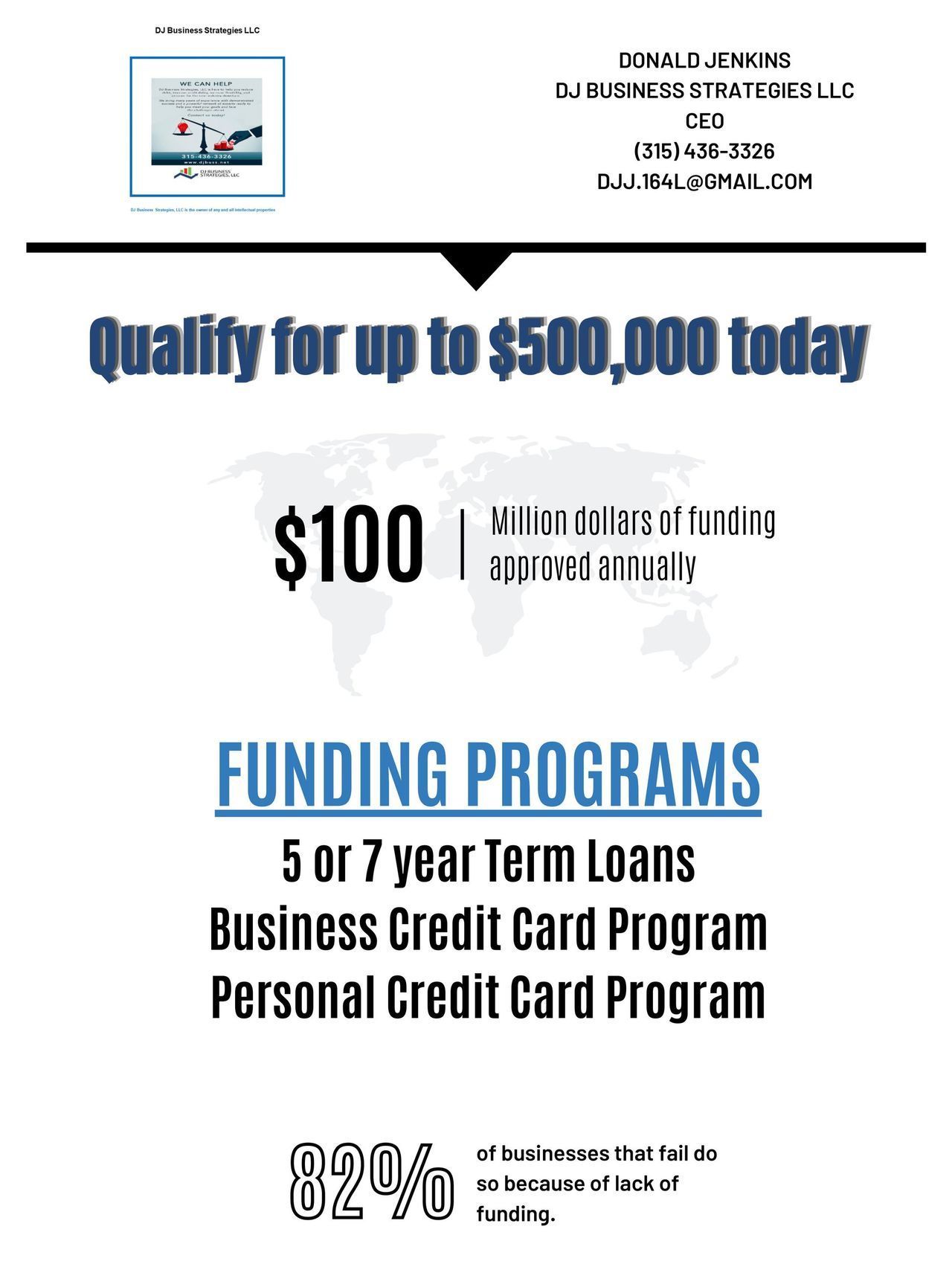funding programs