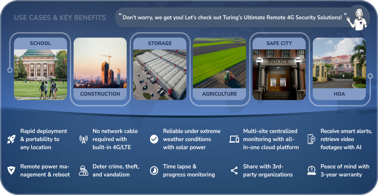 Amped Up, Taylors SC, 29609, 29650, 29687, Greenville SC, 29601, 29602, 29603, 29604, 29605, 29606, 29607, 29609, 29611, 29612, 29614, 29615, 29616, Spartanburg SC, 29301, 29302, 29303, 29304, 29305, 29306, 29307, 29319, Landrum SC, 29356, Arden NC, 28704, Asheville NC, Easley SC, 29640, 29641, 29642, Powdersville SC, 29611, 29673, Lake Lure NC, 28746, Cashiers NC, 28717, Clemson SC, 29631, Anderson SC, 29621, 29622, 29623, 29624, 29625, Pickens SC 29671, Sunset SC, 29685, Six Mile SC, 29682, Seneca SC, 29672, 29678, 29679, Walhalla SC, 29691, Brevard NC, 28712, Hendersonville NC, 28792, Simpsonville SC, 29680, 29681, Greer SC, 29650, 29651, 29652, 29687, The Reserves, Fletcher SC, 28732, Cameras, Security Camera Provider Near Me, Security Camera Installation, AI Security Cameras, Surveillance, AI Surveillance, Surveillance Company Near Me, Facial Recognition Camera, Agnostic Camera System, Non Proprietary Camera System, License Plate Recognition Camera, High End Security Systems, Monitored Camera Systems, Security Systems, Security Systems Supplier Near Me, Greenville Security Systems, Spartanburg Security Systems, Asheville Security Systems, Easley Security Systems, Powdersville Security Systems, Lake Lure Security Systems, Simpsonville Security Systems, Hendersonville Security Systems, Greer Security Systems, Storage Unit Security System, Pool Security System, Clubhouse Security System, Tennis Courts Security System, Car Dealership Security System, Bank Security System, Parking Lot Security System, Public Storage Security System, Gas Station Security System, Construction Site Security System, Monitored Fire Detection, Life Safety Devices, Network Design and Implementation, Utilities, Commercial Audio Distribution, Home Automation, Greenville Home Automation, Spartanburg Home Automation, Asheville Home Automation, Easley Home Automation, Powdersville Home Automation, Lake Lure Home Automation, Simpsonville Home Automation, Hendersonville Home Automation, Greer Home Automation, Home Security Systems, Greenville Home Security Systems, Spartanburg Home Security Systems, Asheville Home Security Systems, Easley Home Security Systems, Powdersville Home Security Systems, Lake Lure Home Security Systems, Simpsonville Home Security Systems, Hendersonville Home Security Systems, Greer Home Security Systems, Home Security Installation, Residential Security Provider, Fire Prevention, Smart Home, Home Integration, Home Network, Audio Visual Setups, Security System Setup, Alarm System Installation, Smart Home Security, Surveillance System Installation, Remote Monitoring, Video Doorbells, Access Control Installation, Intercom Systems