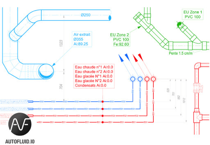 Etude réseau HVAC LEBEST