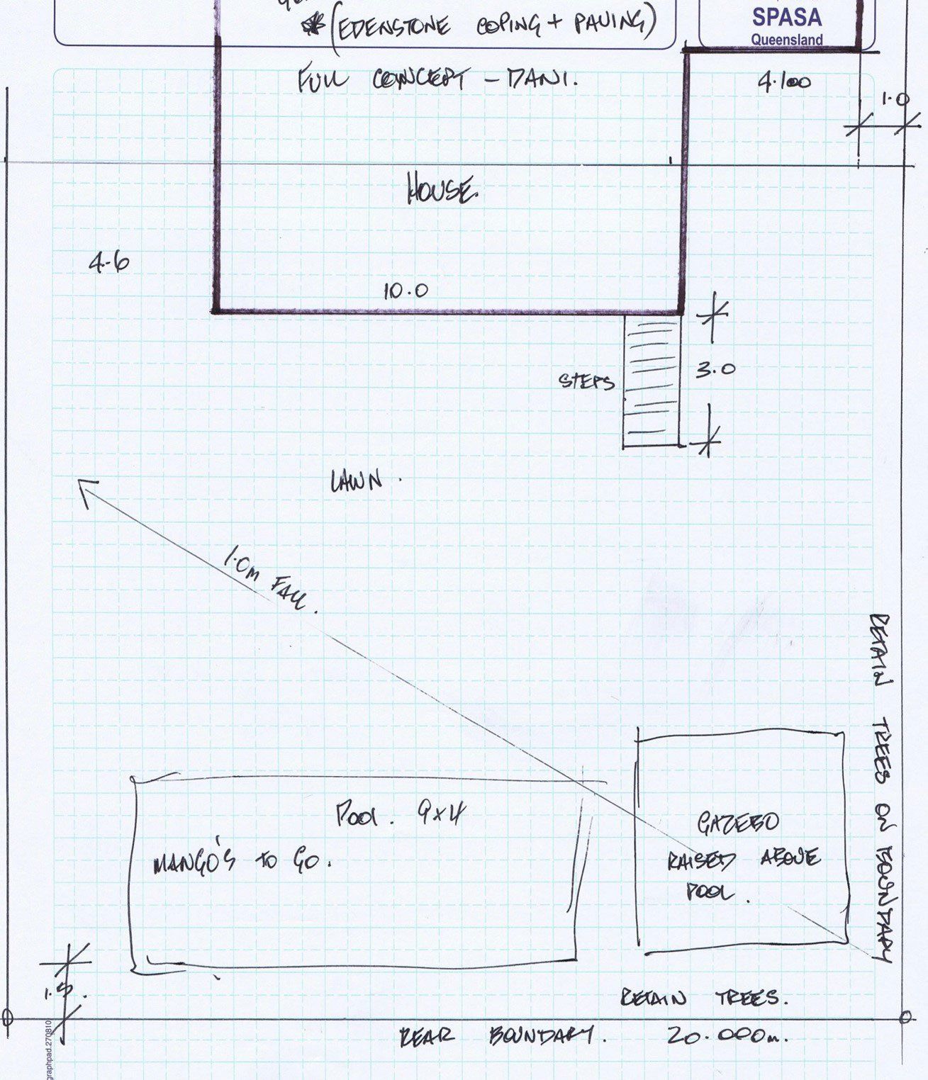 Dreams on Paper — Brisbane, QLD — Elegance Pool Design