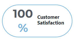 100% Customer Satisfaction | Maple Grove, MN | Pure Construction