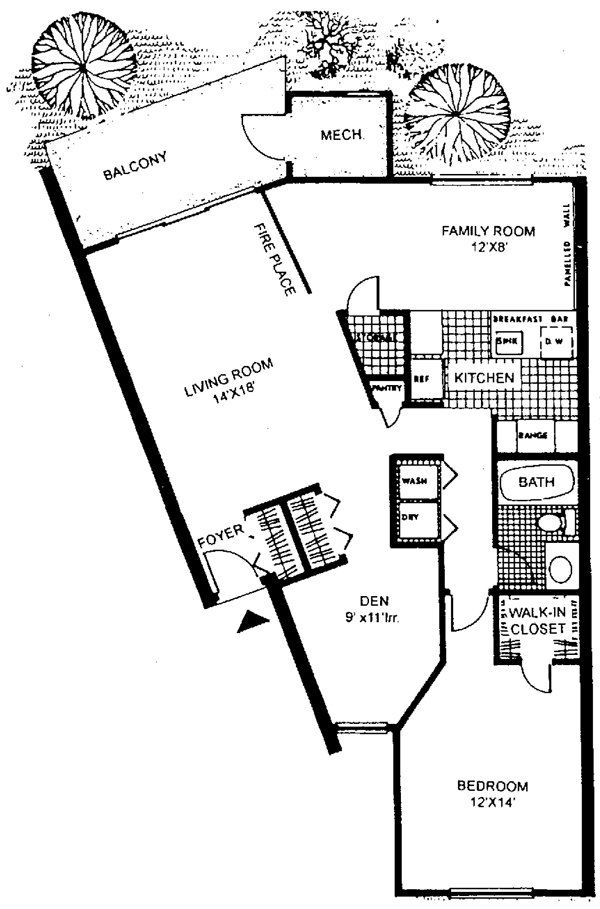 C plan