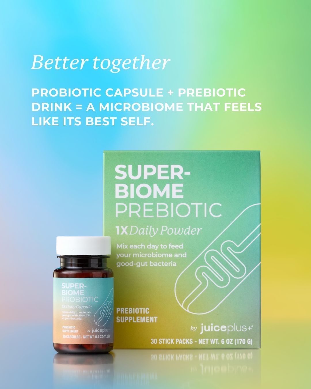 A probiotic capsule and prebiotic powder box on a colorful gradient background, promoting gut health. A probiotic capsule and prebiotic powder box on a colorful gradient background, promoting gut health.
