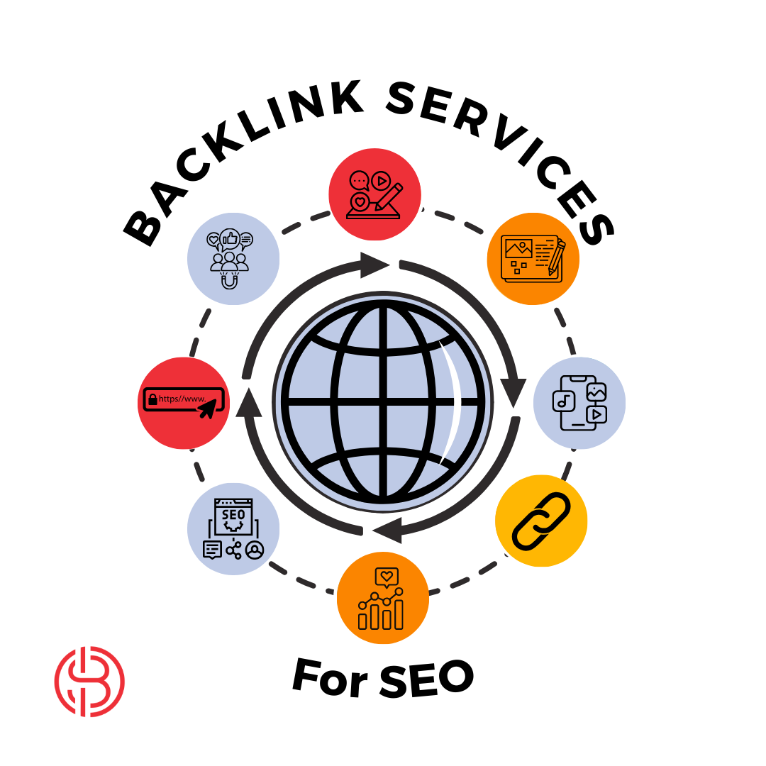 Backlink Services by Shelly Bouse