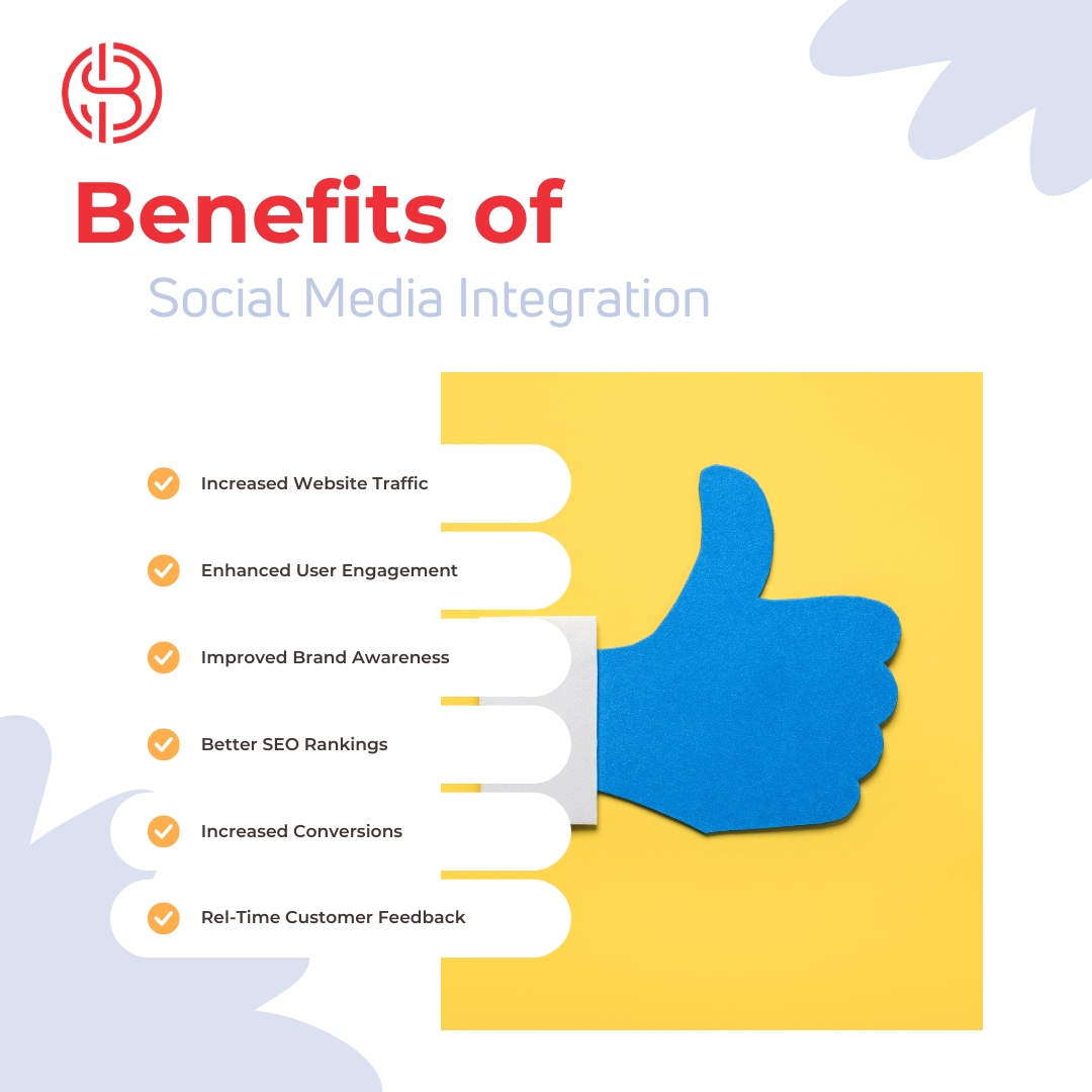 Benefits of Social Media Integration by Shelly Bouse