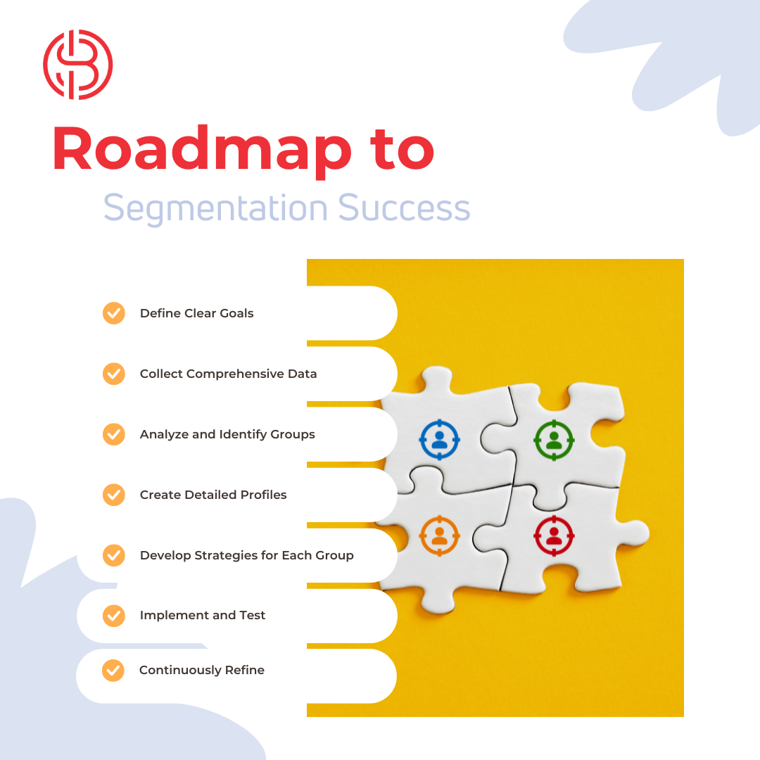 Roadmap To Customer Segmentation Success