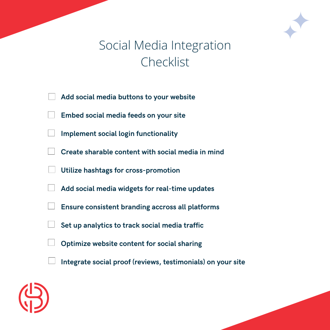 Social Media Integration Checklist by Shelly Bouse