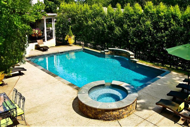 Inground Pools Charlotte Nc, How Much Does An Inground Pool Cost In Charlotte Nc