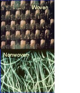 geotextiles woven - Canon City, Colorado - Skyline Steel