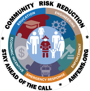 Community risk reduction graphic with a firefighter in the center, surrounded by elements of education, engineering, and enforcement.