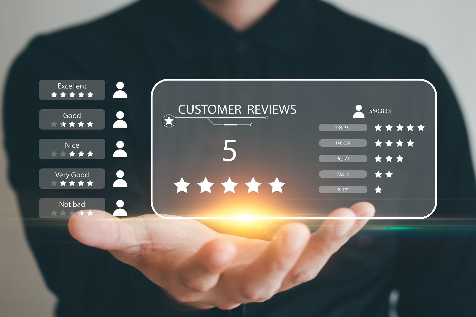Reach Out & Convert your 5 star rating review
