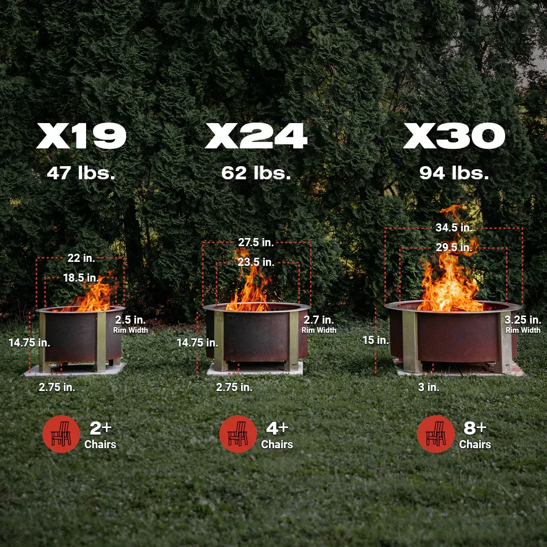 Three fire pits labeled X19, X24, and X30 with flame height and burning time specs on a dark background