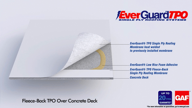 An advertisement for everguard tpo fleece back tpo over concrete deck