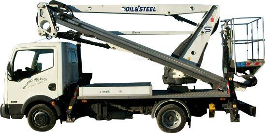 PIATTAFORMA OIL&STELL SNAKE 1911