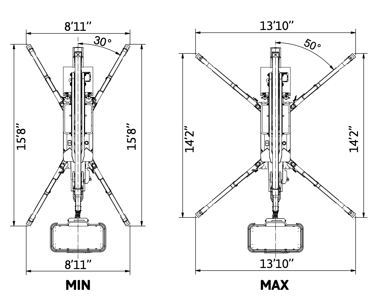 TRACCESS 230-75 CTE Outrigger Footprint