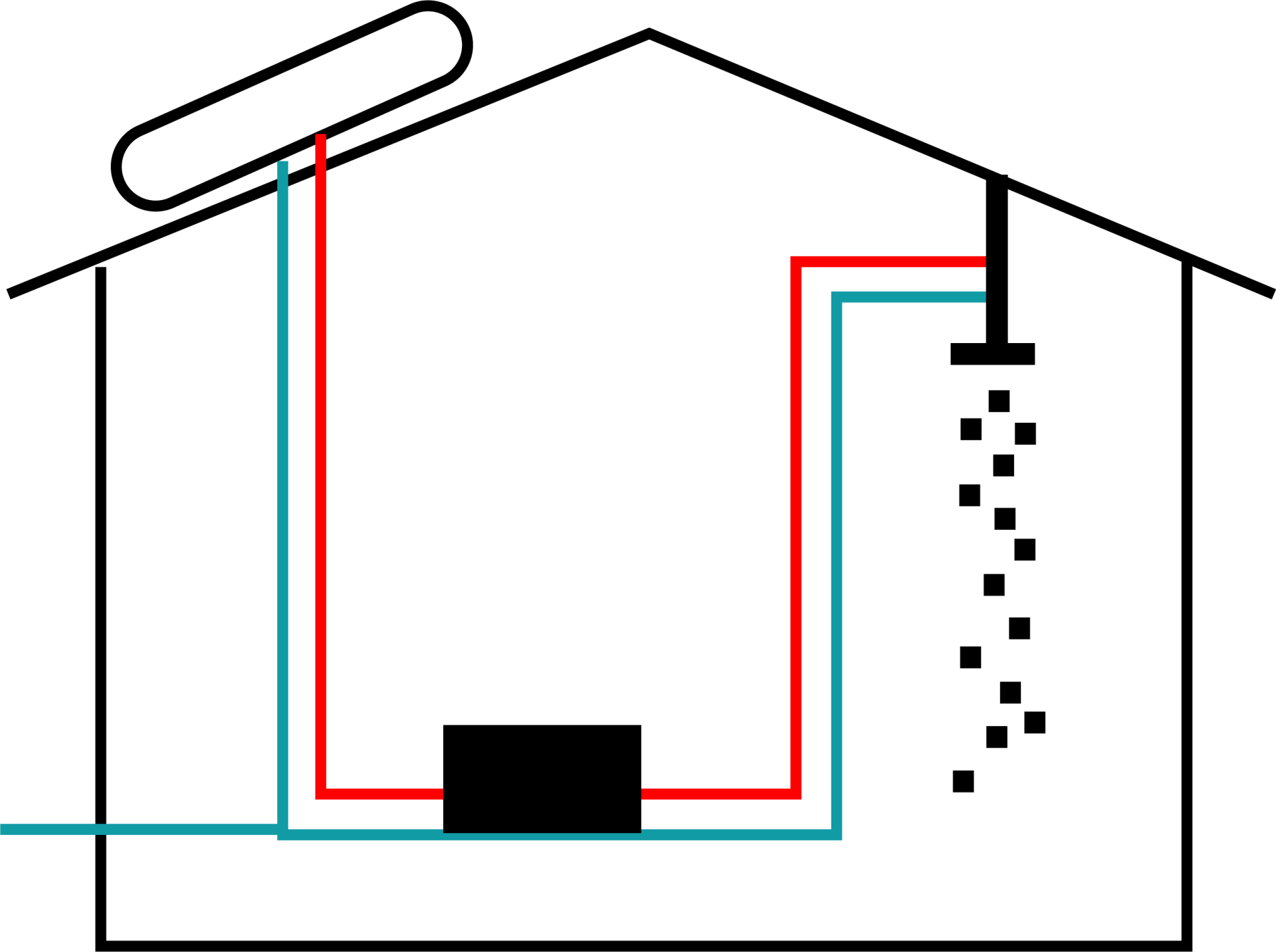 Un diagrama de una casa con ducha y un panel solar en el techo.