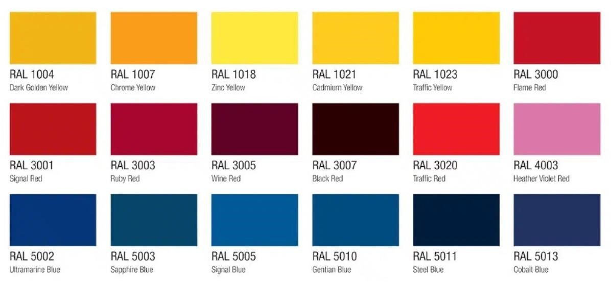 RAL Colours for Metal Frame