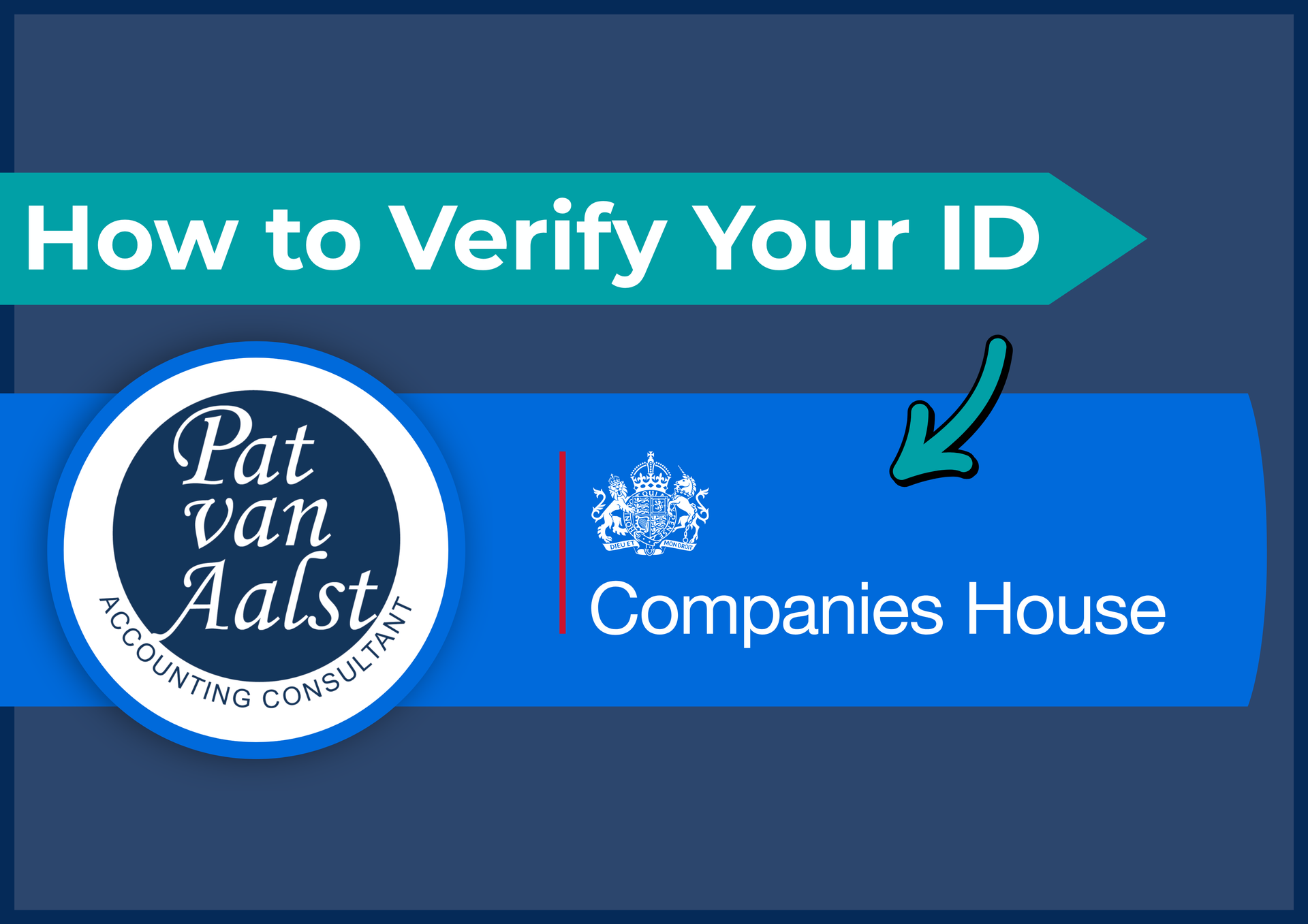 Spotlight on: Companies House ID checks