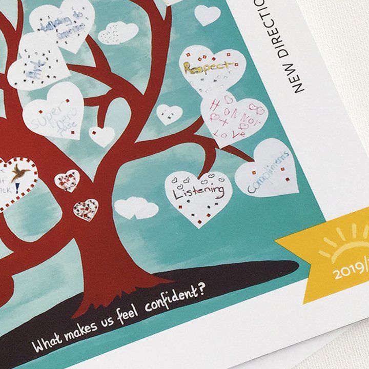 New Directions Annual Report 2019/20