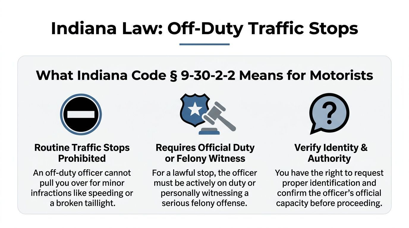 Indiana law can off-duty cops pull you over