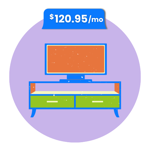 Standard Cable $120.95 a month