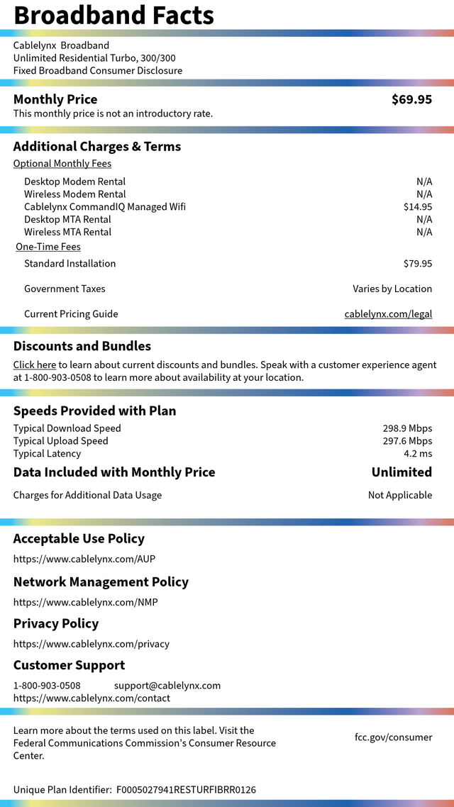 Broadband Nutrition Label providing information about Fiber Turbo Internet for Your Home