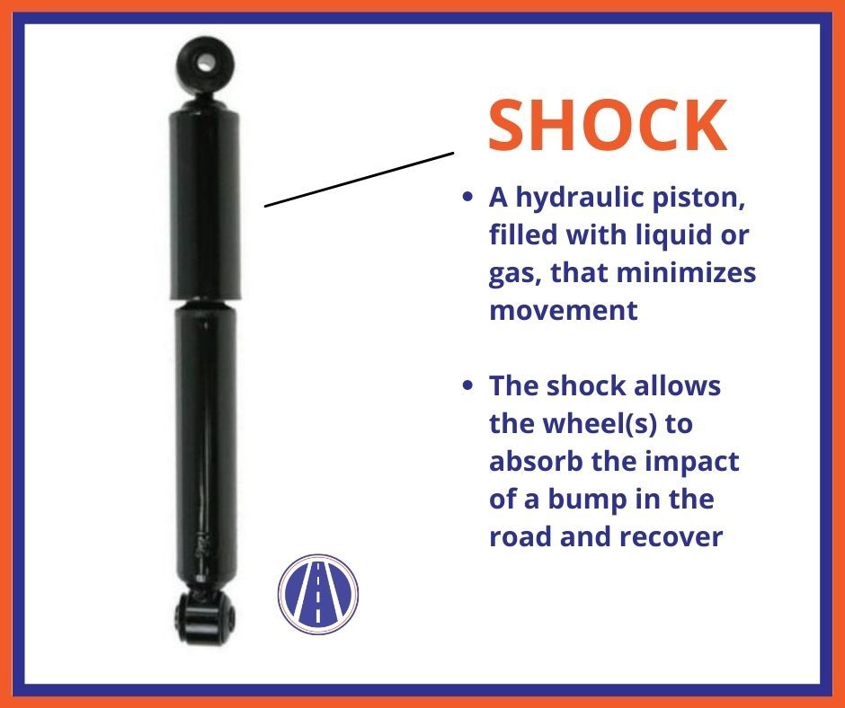 Shock is a hydraulic piston filled with liquid or gas that minimizes movement | Lou's Car Care Center