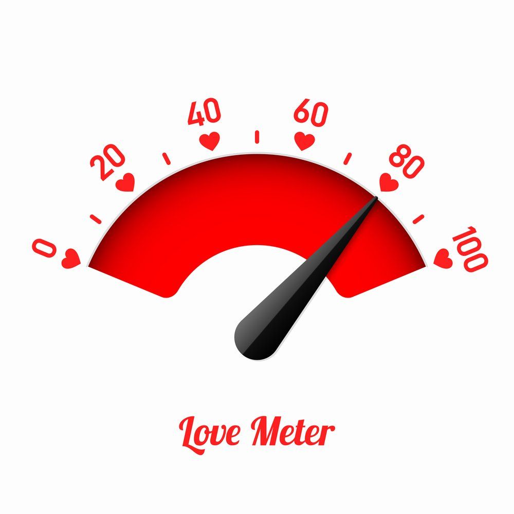 Een rode snelheidsmeter met de woorden love meter erop