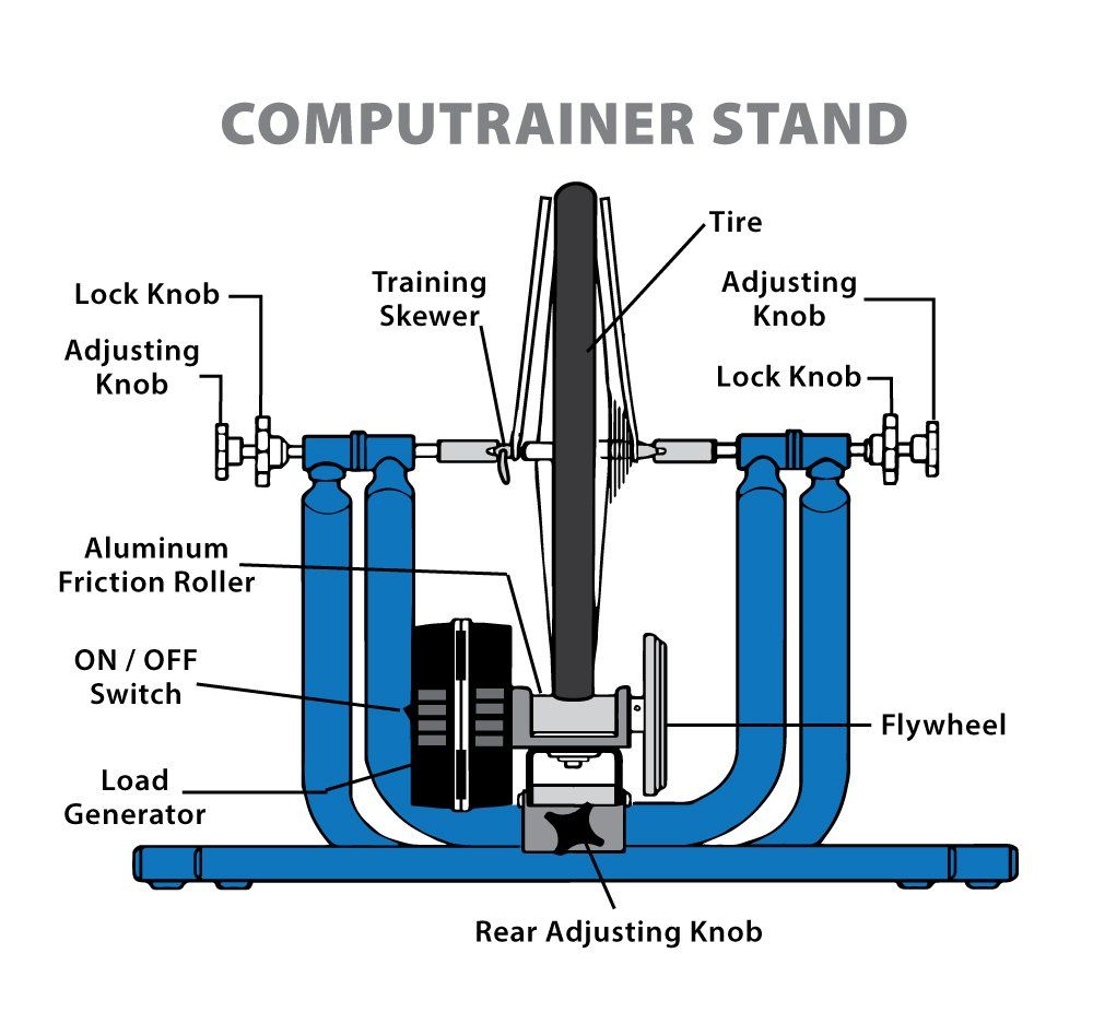 Event series promotion