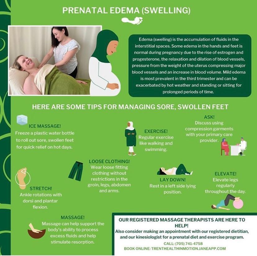 Prenatal Edema Swelling
