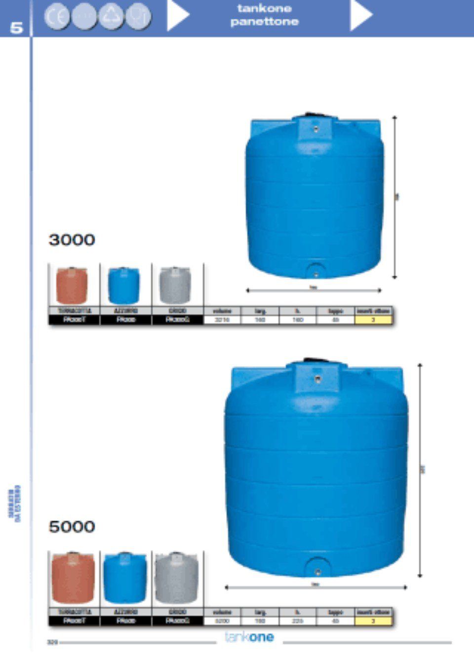 Serbatoio panettone da esterno lt.3000 euro 310+iva