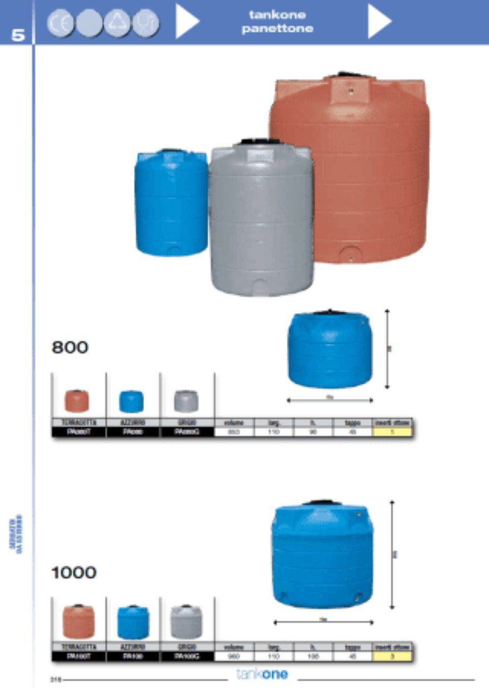 Serbatoio panettone da esterno lt.2000 euro 210+iva